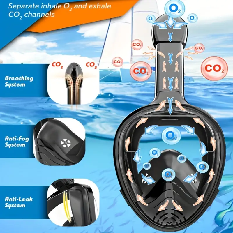 Snorkel Mask Rentals, Eua, Tonga