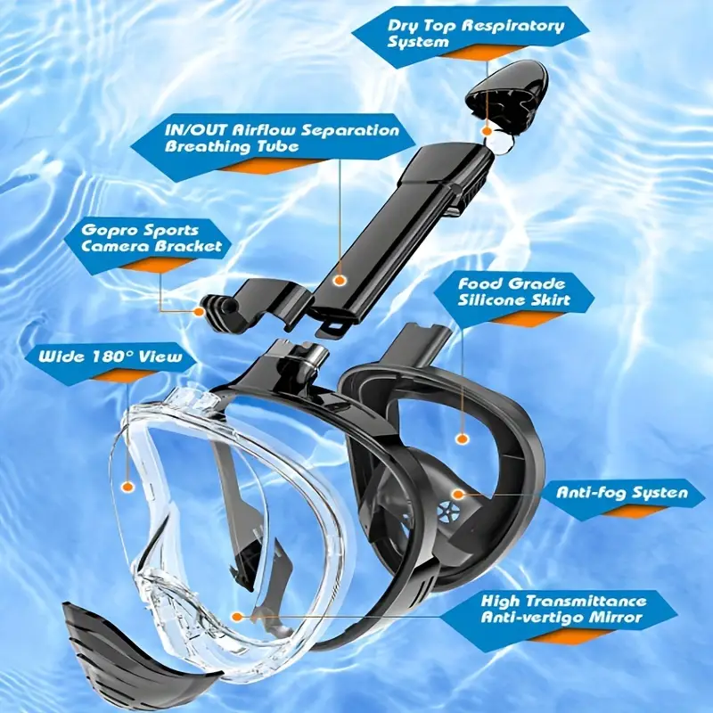 XL Full Face Snorkel Mask available at Toafa Lodge, Eua